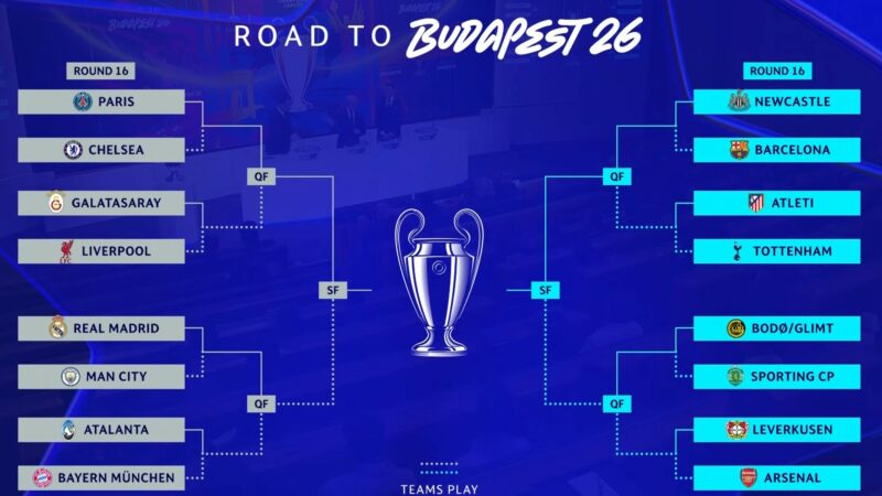 Shorti i Ligës së Kampionëve me një finale të parakohshme