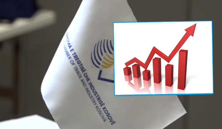 Kriza në Lindjen e Mesme, Dhoma e Tregtisë alarmon: Rrezikohet rritja e inflacionit