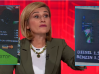 MINT ndalon përcaktimin e çmimit maksimal për derivatet e naftës