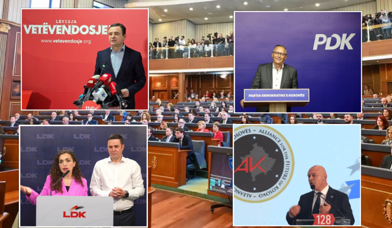 Javë vendimtare për institucionet e Kosovës?