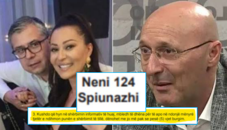 Mbahet seanca e parë për ‘spiunazh’ dhe ‘shantazh’ ndaj Shehollit – Çfarë thuhet në aktakuzë?
